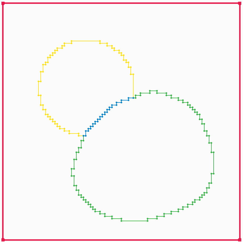 Split pixel-edge boundary contours