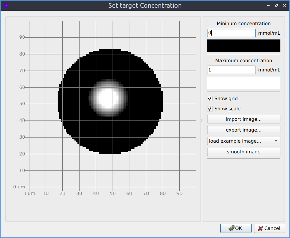 Parameter optimization target image import